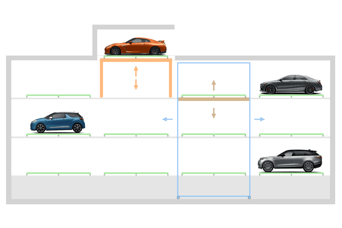 Traslo Park P – Aparcamiento Automático PARKPIÙ