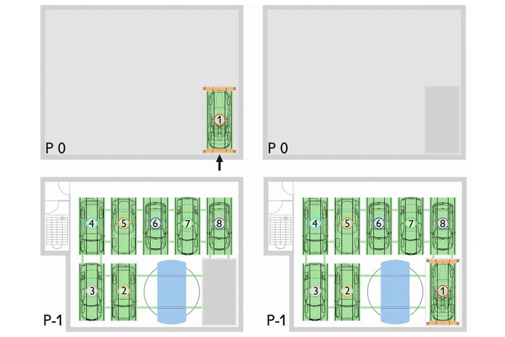 Esquema técnico PUZZLE PARK con coches numerados 1-8 en dos pisos P0 e P-1